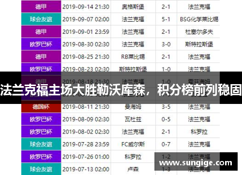 法兰克福主场大胜勒沃库森，积分榜前列稳固